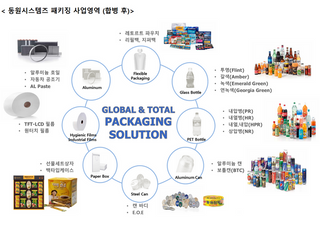 동원시스템즈, 자회사 테크팩솔루션 흡수합병