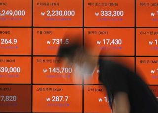 [코인뉴스] ‘한 방’ 부족한 비트코인…힘 받는 1만 달러 폭락설