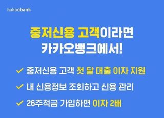 카카오뱅크, '중·저신용자 대출금리 지원' 한 달 연장