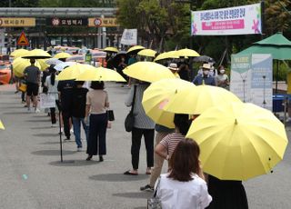 노란 우산 쓰고 기다리는 코로나19 검사