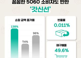 "맛·신선도 우수"…위메프 '갓신선', 5060 소비자 쇼핑액 2.4배↑