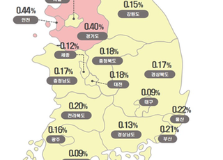 여전한 재건축 기대감…서울 집값 9주 연속 0.1%대 상승