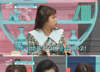 '금쪽같은 내새끼' 정형돈 "방송 중 내 뜻대로 안 되면 불안했다"