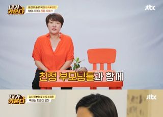 [D:방송 뷰] 엄마 성 따르기·재혼 고충…시대와 발맞추는 돌싱 예능