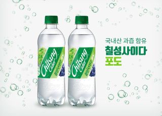 롯데칠성음료, 신제품 '칠성사이다 포도' 선봬