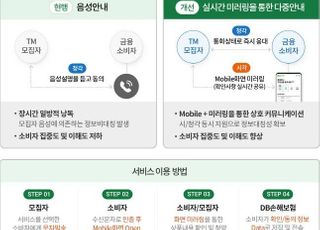 DB손보, 'TM 미러링 서비스' 혁신금융서비스 지정