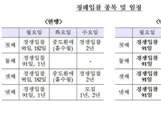 한은, 통안증권 182일물 발행 중단...제도 개편