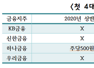 4대금융, 역대급 실적에 통큰배당...주당 최대 750원