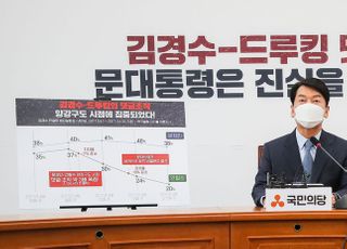 안철수 "문 대통령, 어쩌면 그렇게 노무현 전 대통령과 딴판인가?"