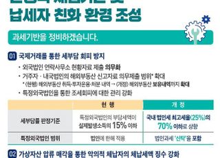 [2021세법개정] 가상자산도 예외없다…체납징수 강화