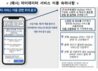 마이데이터 API 의무화, 내년 1월로 연기