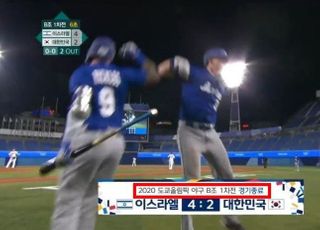 "MBC 자꾸 왜 이래" 야구 6회에 '한국 4-2 패 경기종료' 자막