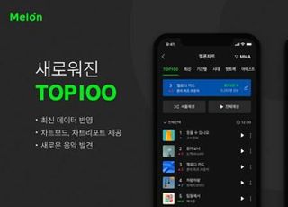 멜론 차트, 24Hits 없애고 ‘TOP100’ 재탄생