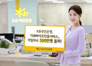 국민은행, KB바이오인증 가입자 300만명 돌파