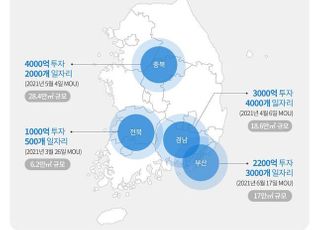 [이커머스 대전②] ‘배송망이 곧 영토’ 물류 인프라 확대 총력