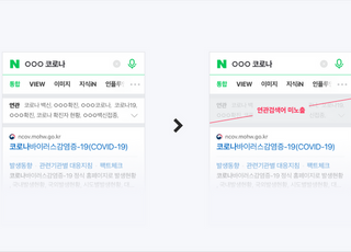 네이버, 인물명 포함된 연관검색어 노출 막는다…AI로 필터링