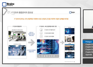 강선근 브레인즈컴퍼니 대표 "R&amp;D 인력 확보 주력"