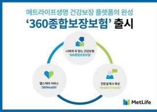 메트라이프, 종합보장보험 출시…54종 특약 포함