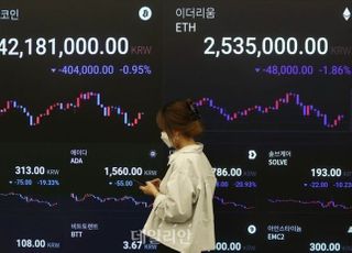 [코인뉴스] 비트코인, 4400만원도 위태…조정 아닌 하락장?