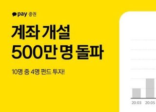 카카오페이증권, 계좌 개설 500만명 돌파