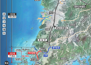 호남고속철도 2단계 건설사업 본격 착공