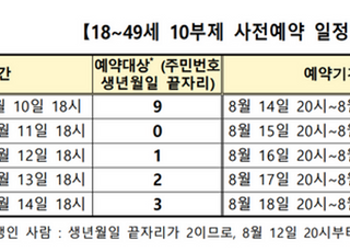 오늘(9일)부터 18~49세 백신 사전예약…9·19·29일생 시작 