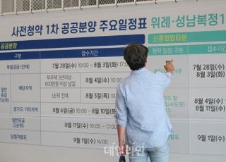 [약발 안듣는 부동산 경고③] 사전청약 흥행도 집값잡기 '무용지물'