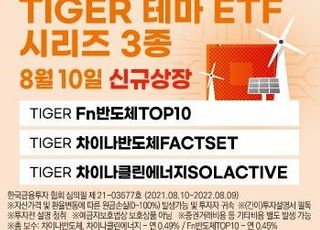 미래에셋자산운용, 반도체 ETF 등 신규 상장 이벤트