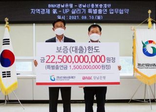 경남은행, 소기업·소상공인 특별보증 225억원 지원