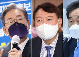 [데일리안 여론조사] 여야 후보 지지율…이재명 26.4%, 윤석열 23.8%, 이낙연 14.4%