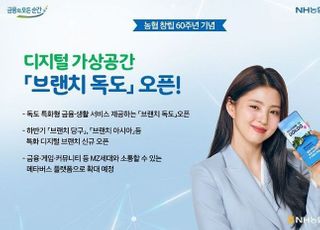 농협은행, 디지털 가상공간 ‘브랜치 독도’ 선 봬