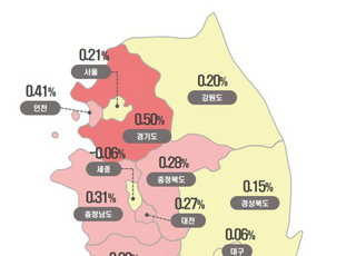 [데일리안 오늘뉴스 종합] 수도권 '미친 집값', 5주 연속 역대 최고 상승률 경신 등