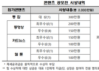 금감원, 보이스피싱 피해예방 콘텐츠 공모전 개최