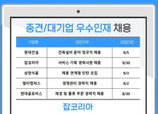 중견/대기업, 하반기 채용 나선다…현대건설·잡코리아·삼양식품 등 인재 모집