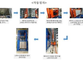 환경부, 전기차 폐배터리 거점수거센터 본격 운영 시작