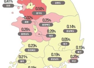 서울 아파트값 2년11개월만 '최고' 상승…전셋값도 '강세'