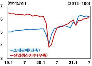 한은 "미국·유럽 경기 회복 가속…일본은 부진"