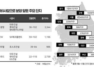 재건축·재개발로 연내 6만4745가구 분양…역대 최대 규모