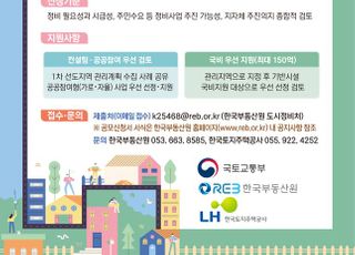 소규모주택정비 관리지역 후보지 2차 공모 실시