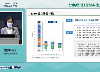 산업연구원 “2050 탄소중립, 한국형 제도·법률 정비 있어야”