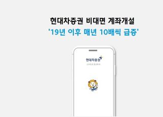 현대차증권, 비대면 계좌개설 2년 만에 100배 증가