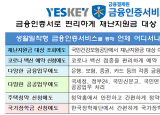 금결원 “YESKEY 금융인증서로 재난지원금 조회”