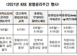 거래소, 6일부터 ‘KRX 청렴윤리주간’ 운영