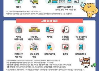 오늘부터 25만원 국민지원금 접수…월요일은 끝자리 1·6 신청