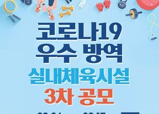 국민체육진흥공단, 코로나 19 우수 방역 실내 체육시설 3차 공모 오픈… 6일부터 참여 가능