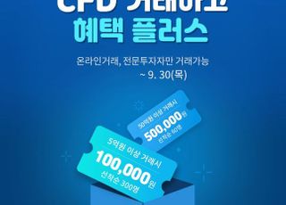 삼성증권, ‘CFD 거래 이벤트’ 이달 말까지 진행