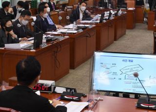 '윤석열 전 검찰총장의 고발 사주 의혹' 관련 질의 이어지는 국회 법사위