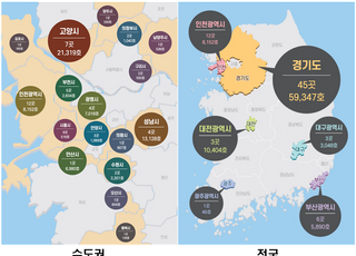 민간제안 통합공모 40일간 70곳 접수…총 8.7만가구 규모