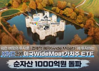 한투운용, ‘미국 가치주’ ETF 순자산 1000억원 돌파