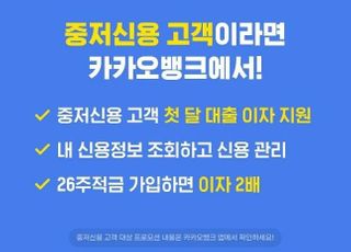 카카오뱅크, 중저신용고객 첫 달 이자 지원 연장